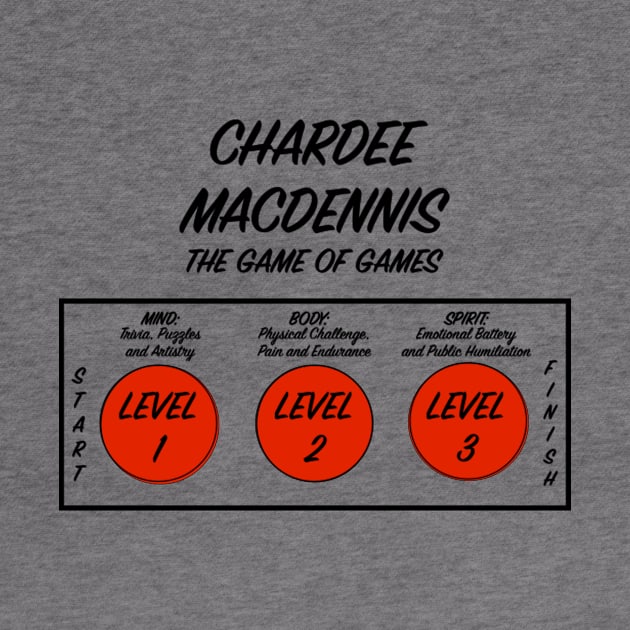 Chardee Macdennis by VideoNasties